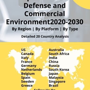 Composites in Defense and commercial Environment Market - By Region, By Platform, By Type