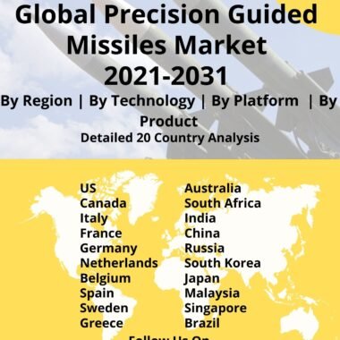 Global Precision Guided Missiles Market