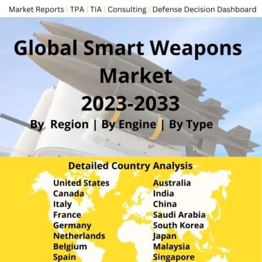smart weapons market 2023-2033