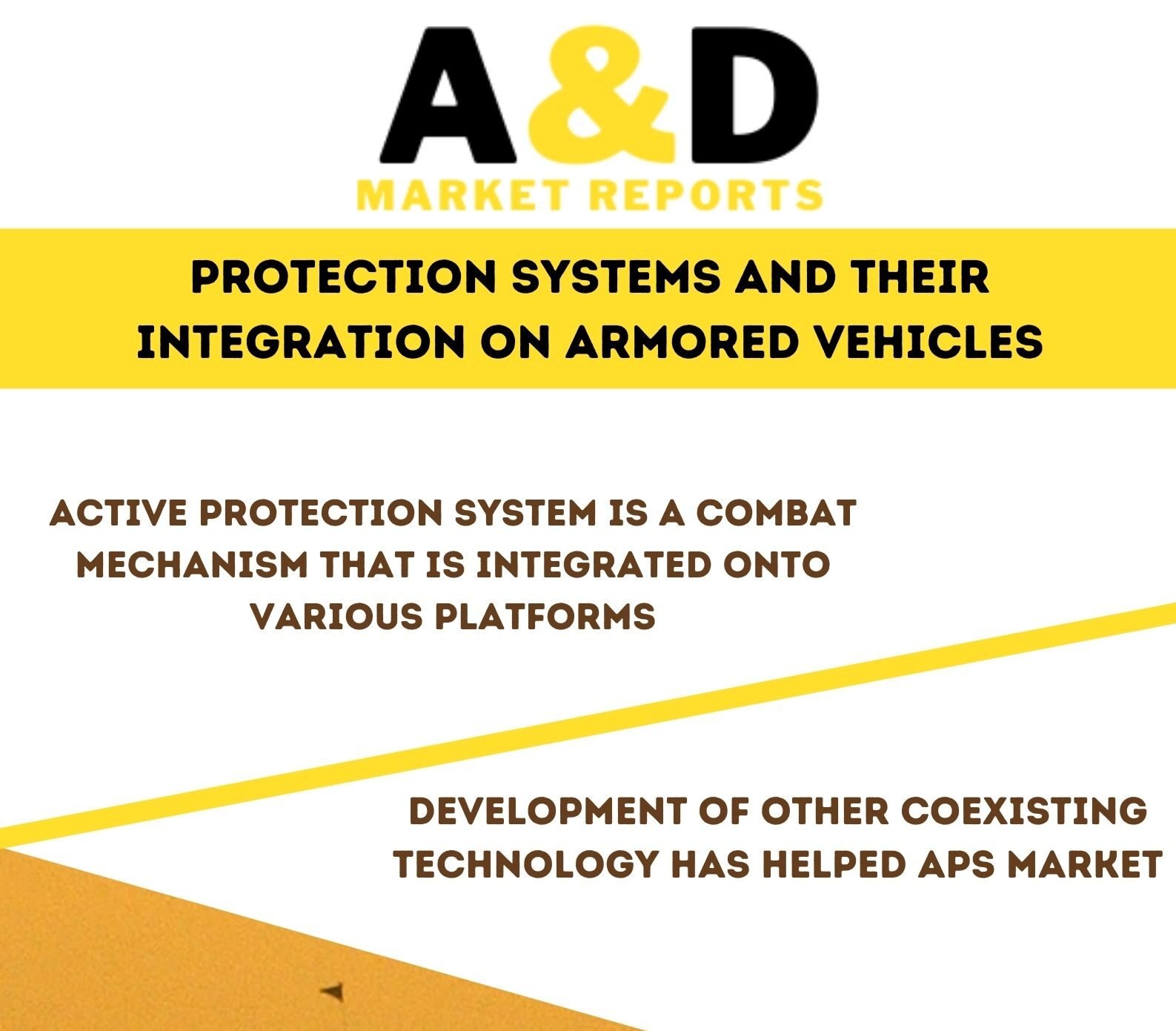 Protection Systems and their Integration on Armored Vehicles