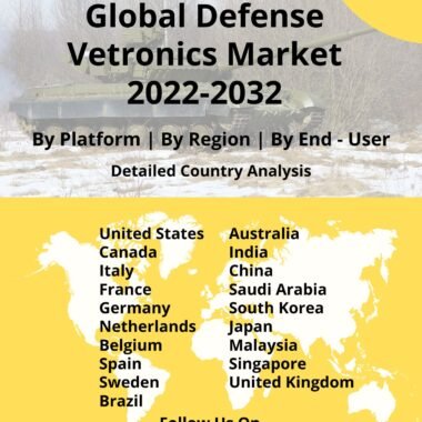defense vetronics market 2022-2032