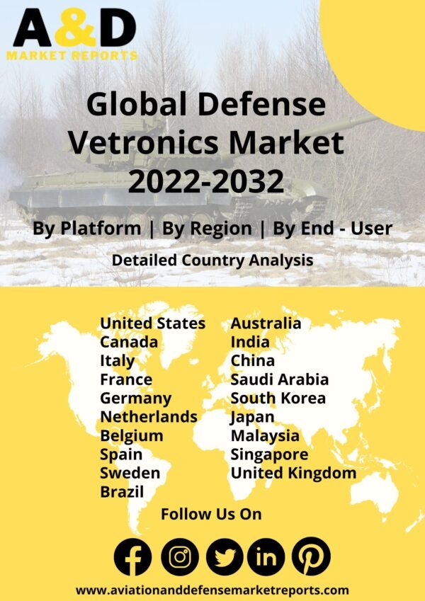 defense vetronics market 2022-2032