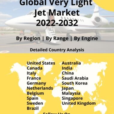 global very light jet market