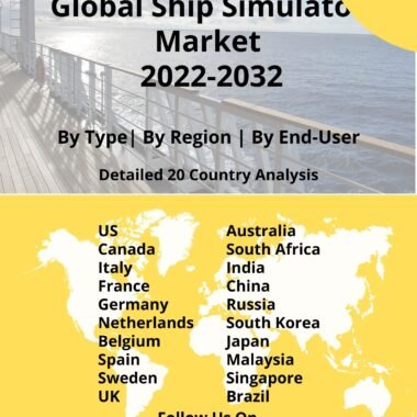 Global Ship Simulator Market 2022-2032