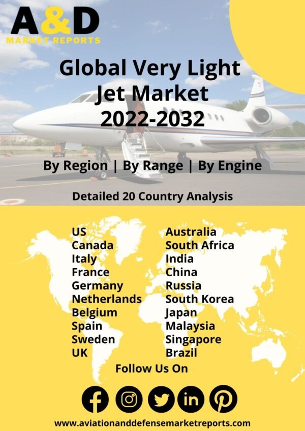 Very Light Jet Market 2022-2032