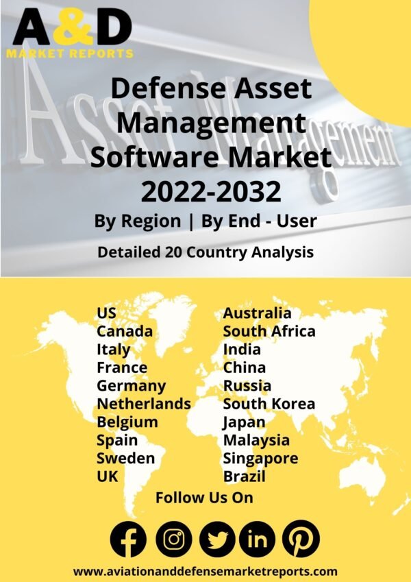 Global Defense Asset Management Software Market 2022-2032