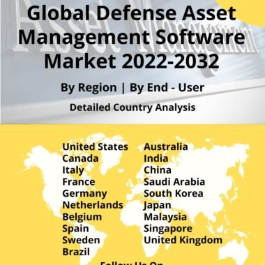 defense asset management market report