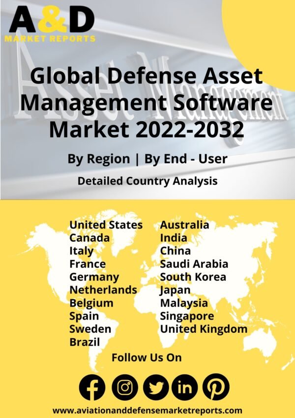 defense asset management market report