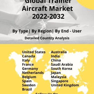 trainer aircraft market report