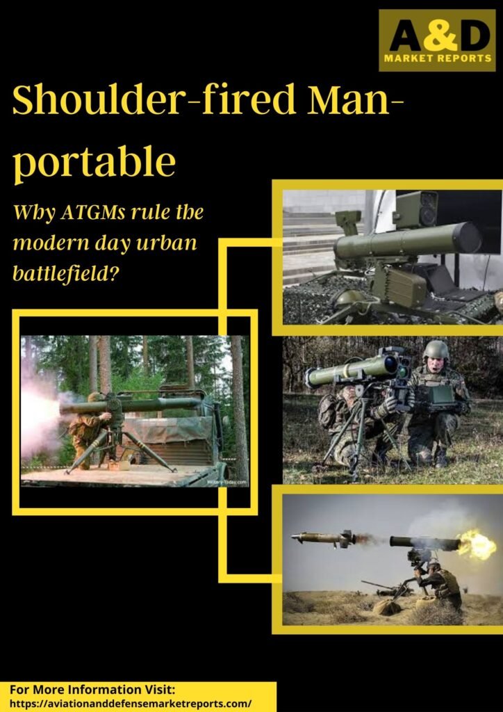 MPATGM - Man Portable Anti Tank Guided Missiles