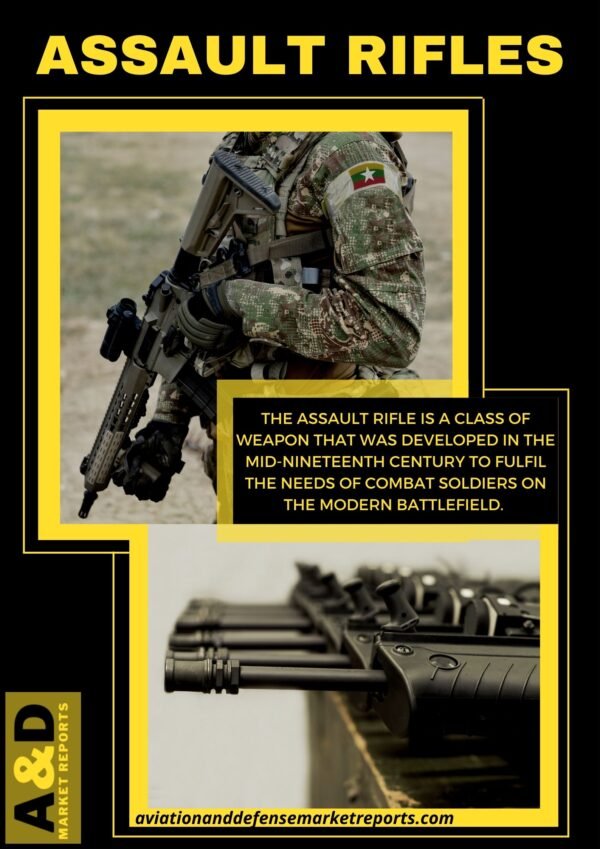 Modern Assault Rifles - Aviation and Defense Market Reports