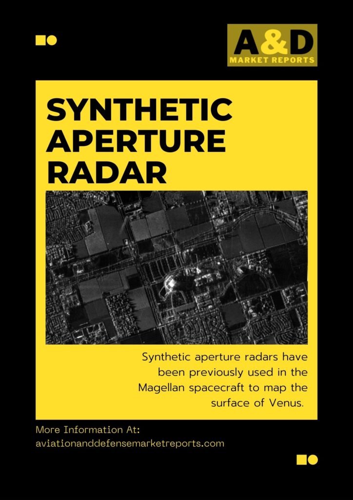 Synthetic Aperture Radar SAR Satellite