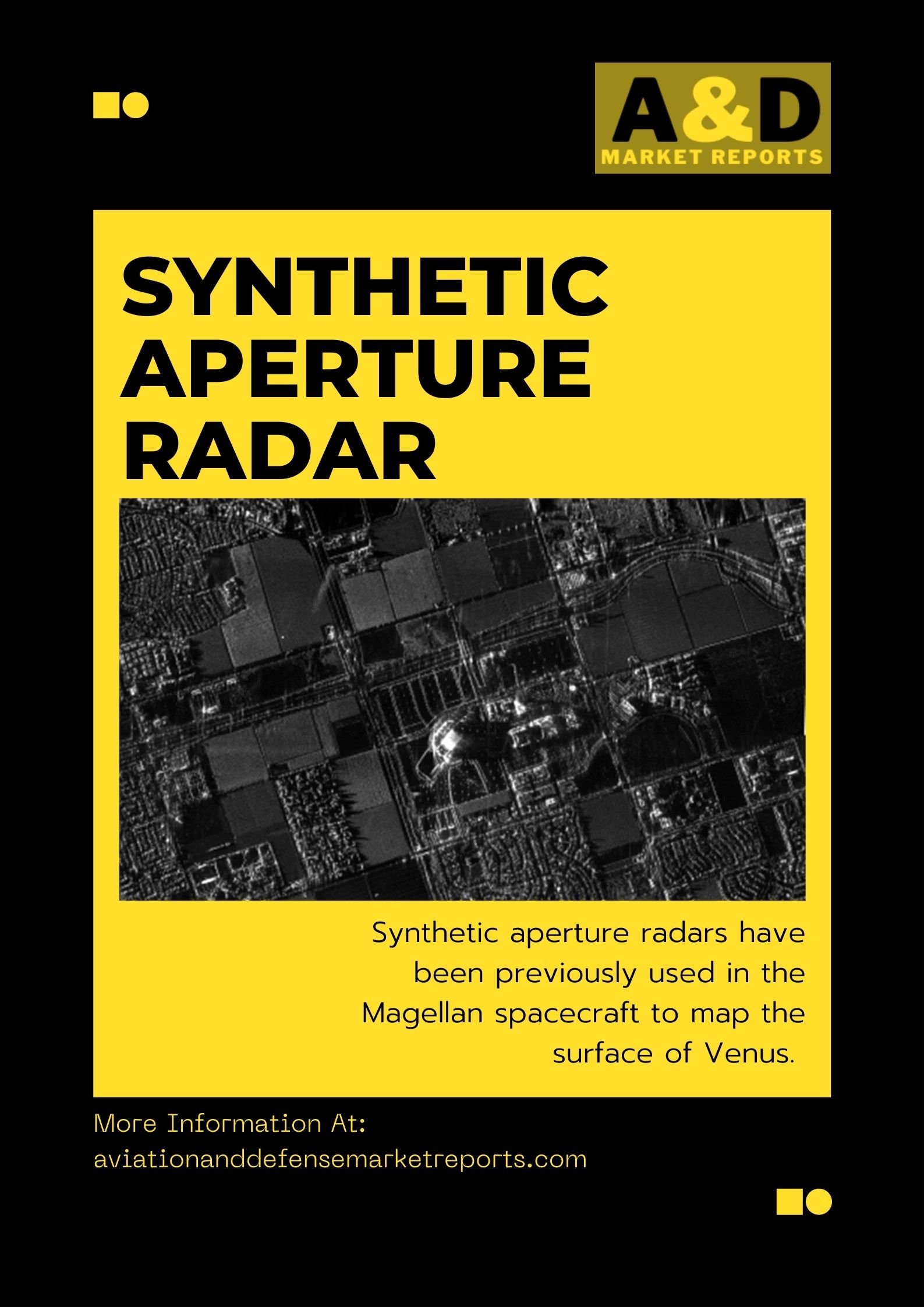 Future of Commercial Synthetic Aperture Radar SAR Satellite Constellations