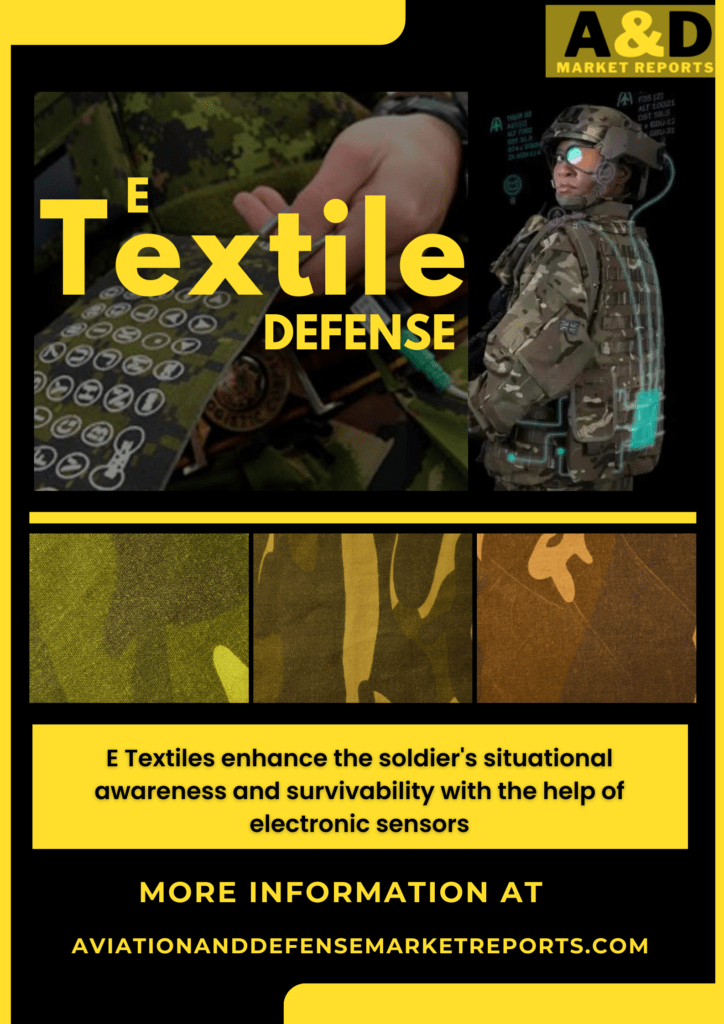 E Textiles – The Next Generation of Military Clothing