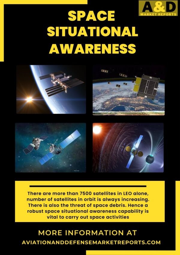 Space Situational Awareness For Orderly Space Environment - Aviation ...