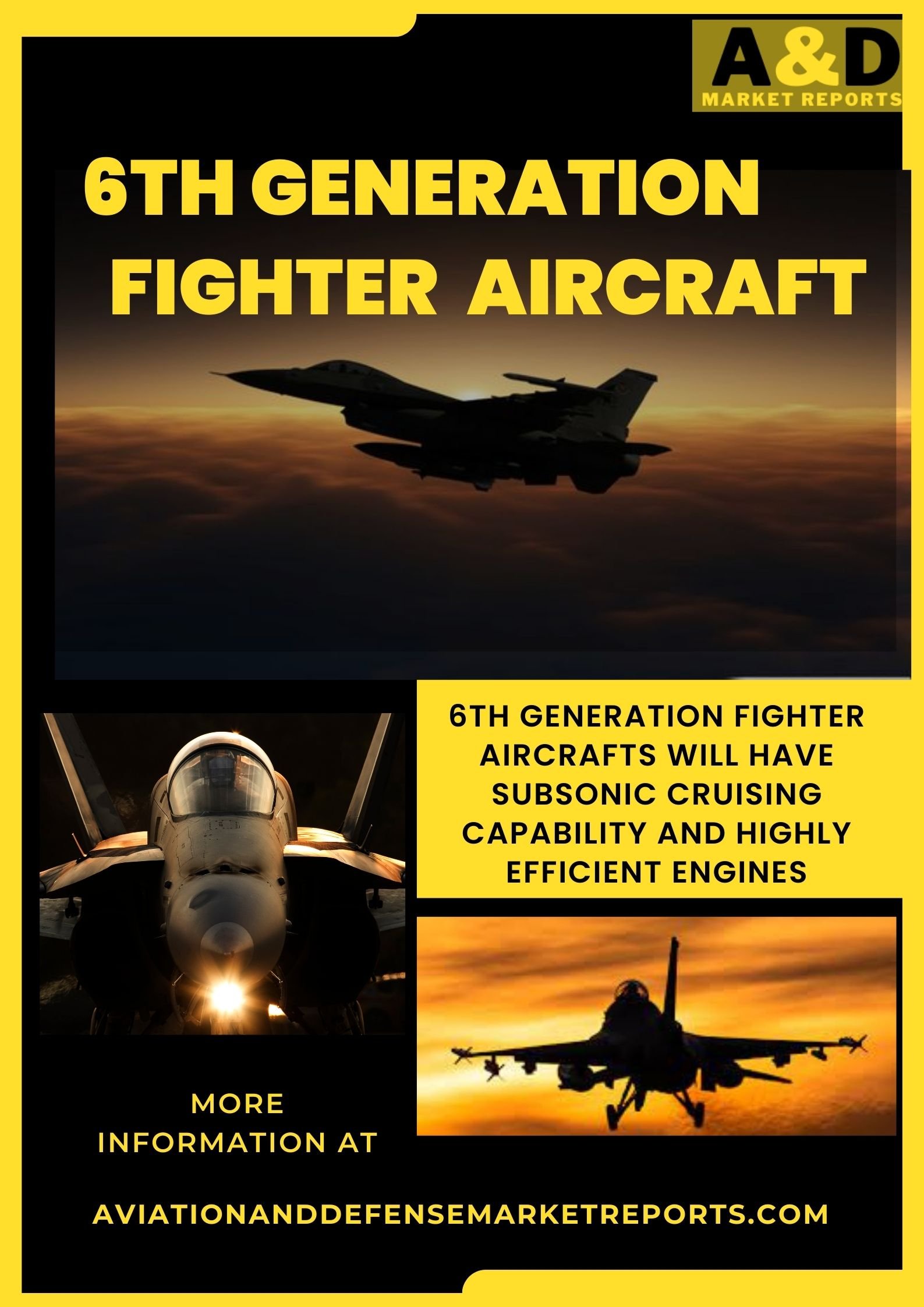 Future of Fighter Aircraft