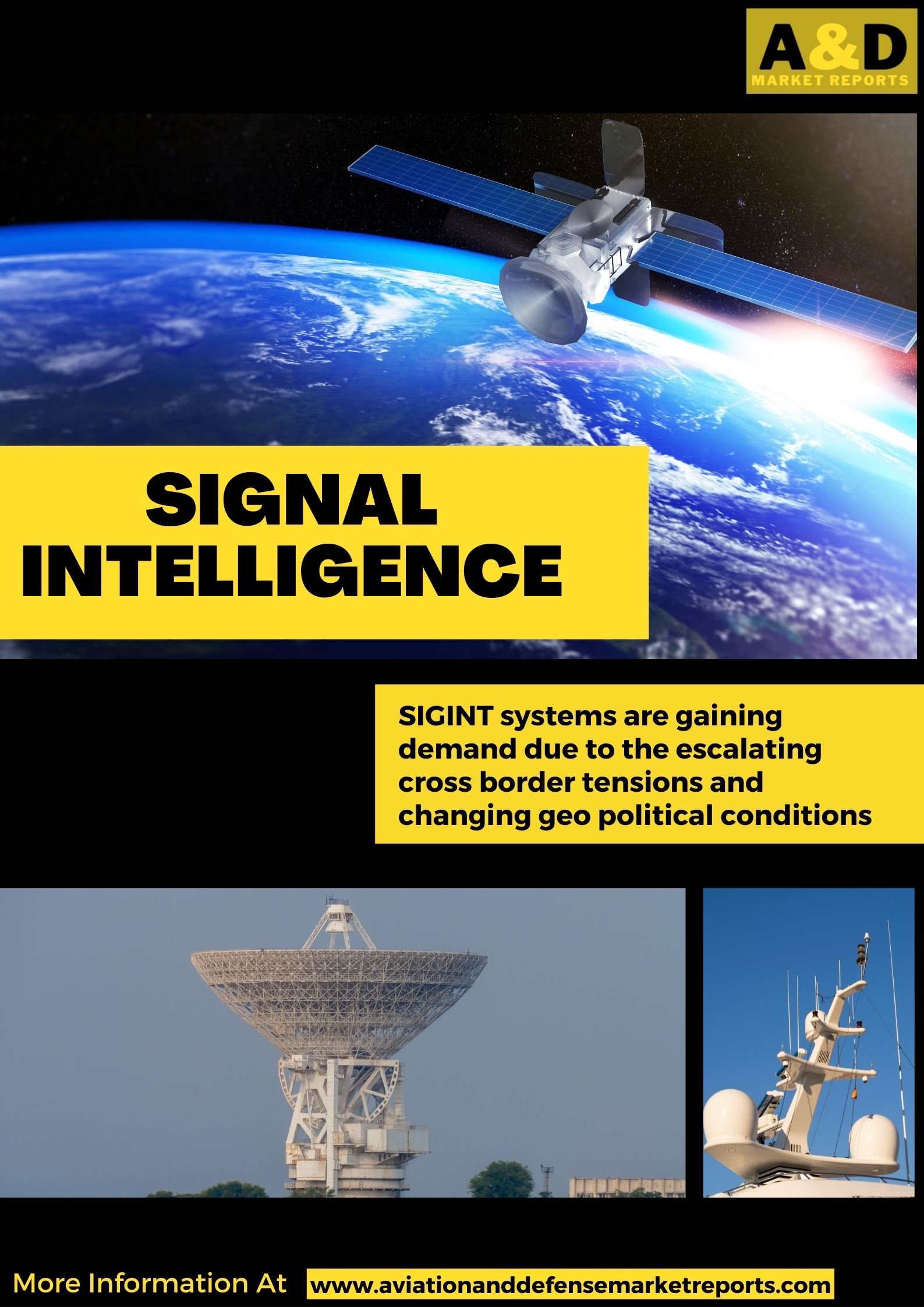 Growing Demand for SIGINT Systems