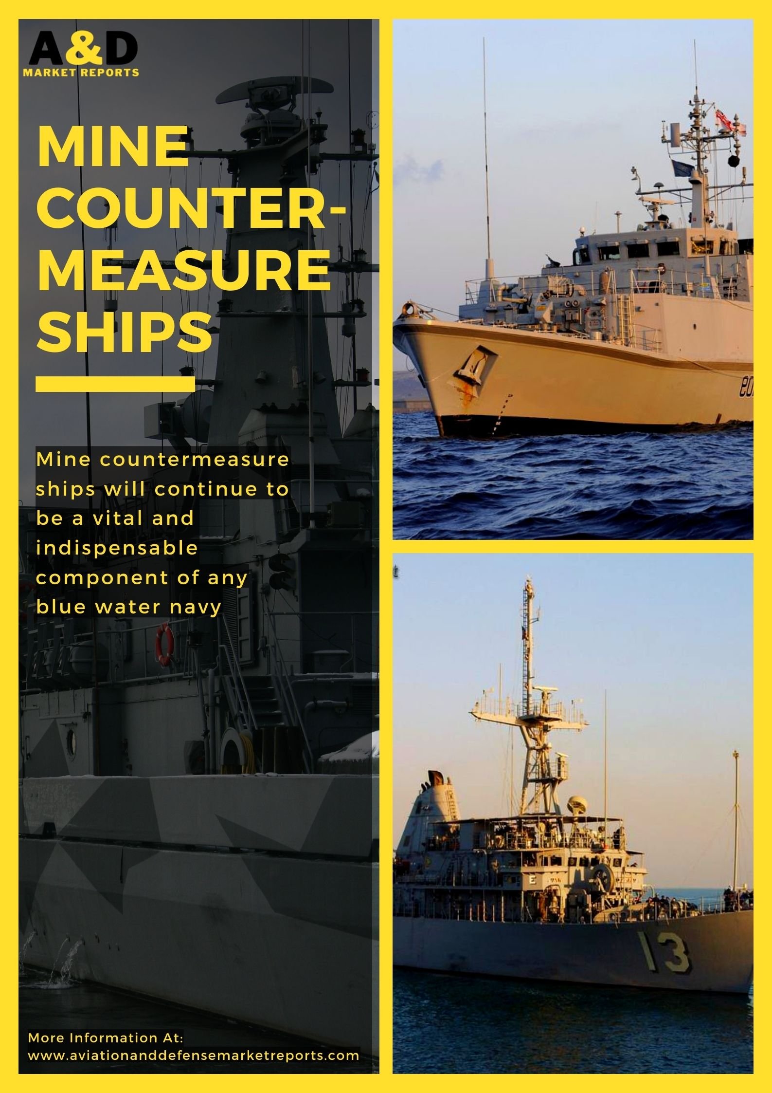Mine Counter Measure Ships are Vital for Fleet Survivabilty