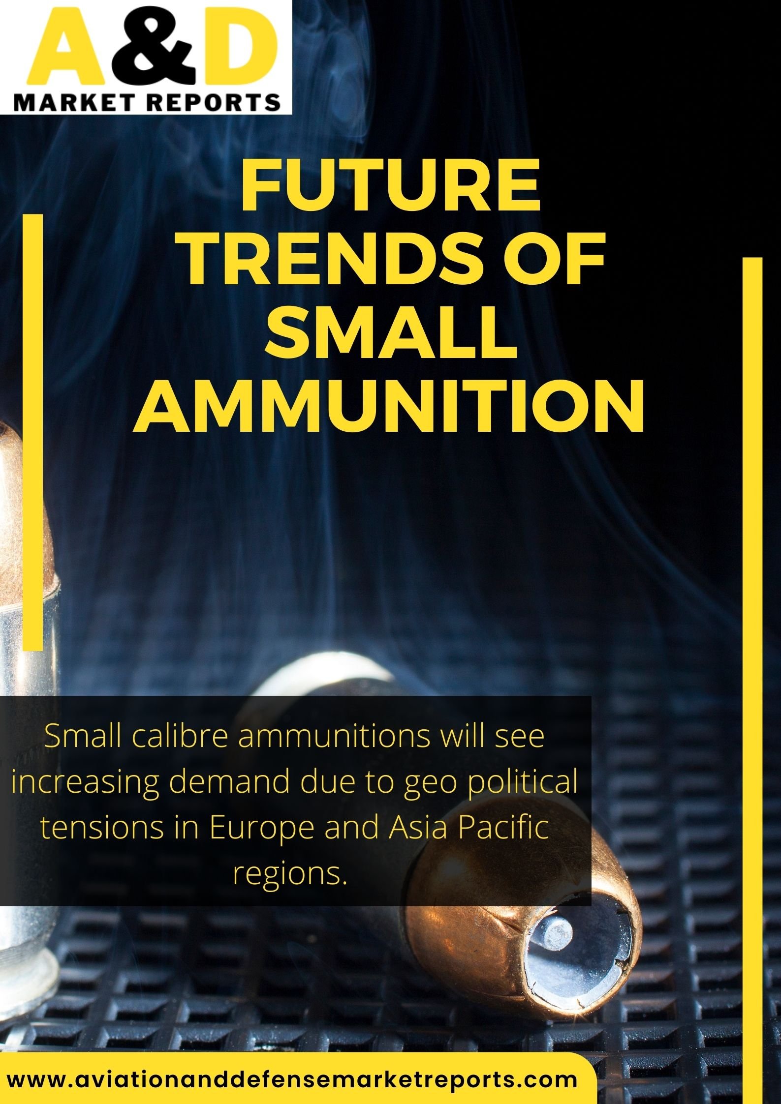Technologies that will shape the Small Ammunition Market