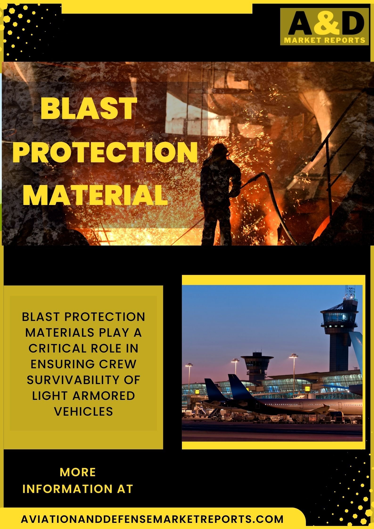 Blast Protection Materials and Uses