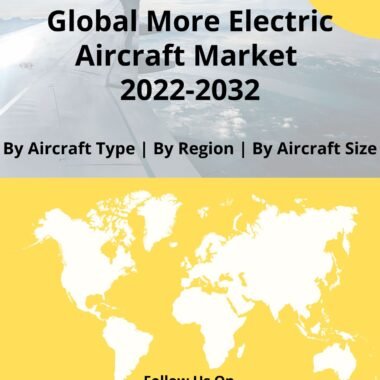 Electric Aircraft market