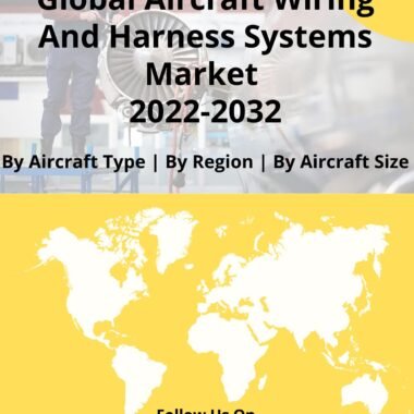 Aircraft Wiring and Harness Systems