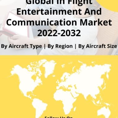 In Flight Entertainment and Communication Market