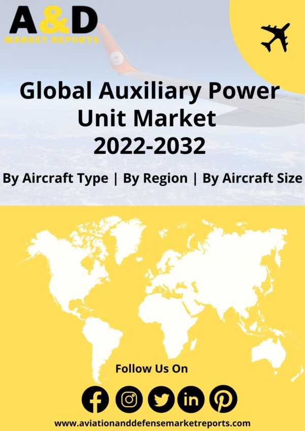 global auxiliary power unit market