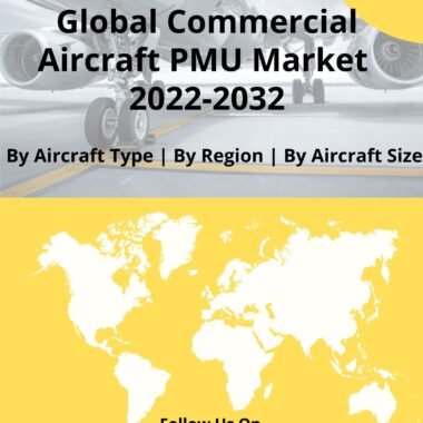 aircraft PMU market