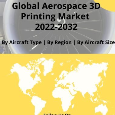 Aerospace 3D printing market