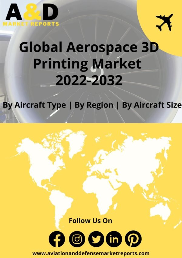 Aerospace 3D printing market