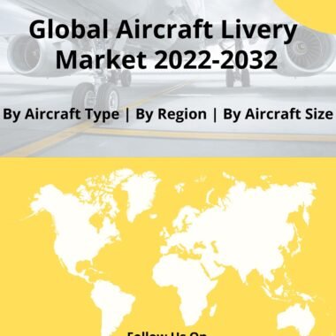 Aircraft Livery market