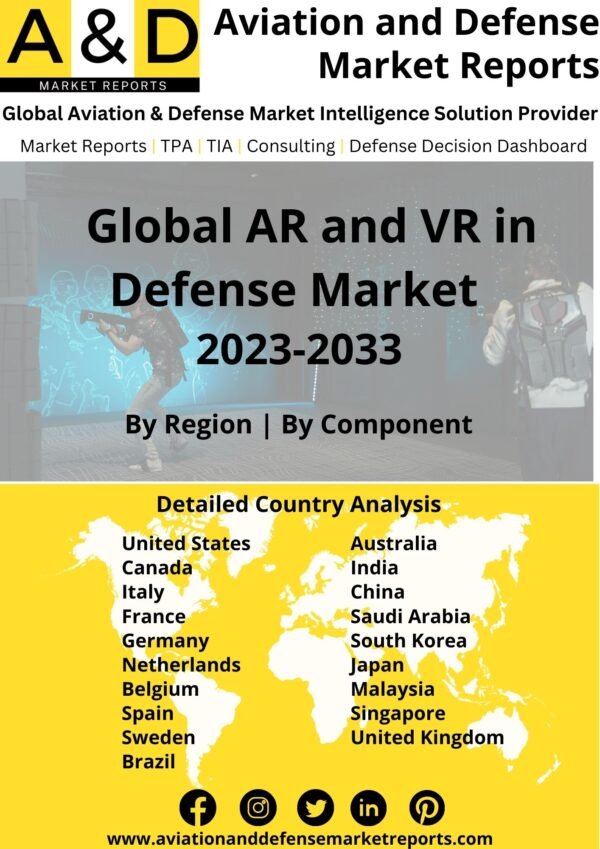 AR n VR in defense market 2023