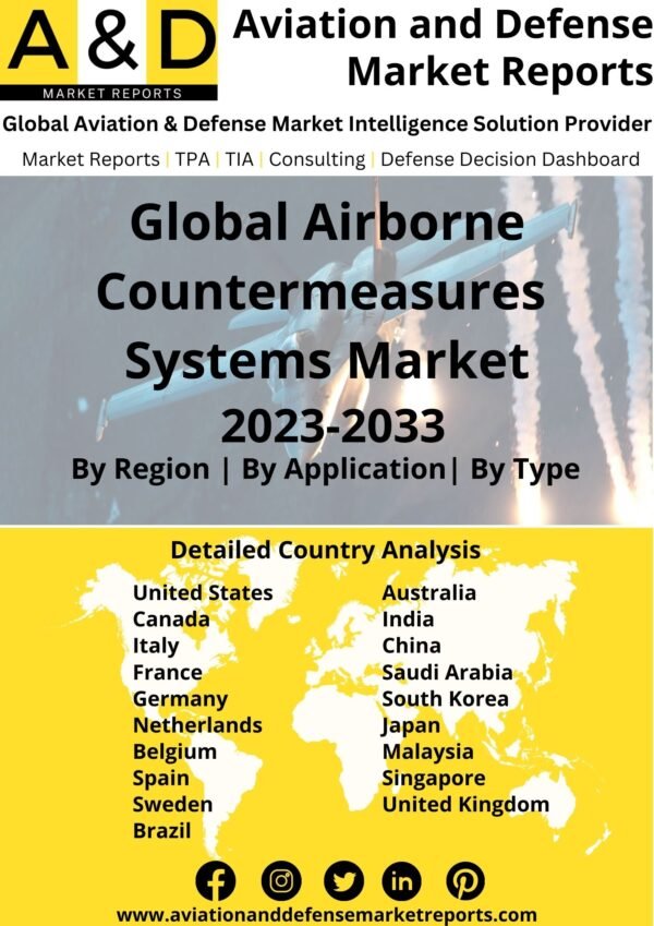Airborne countermeasures systems market 2023