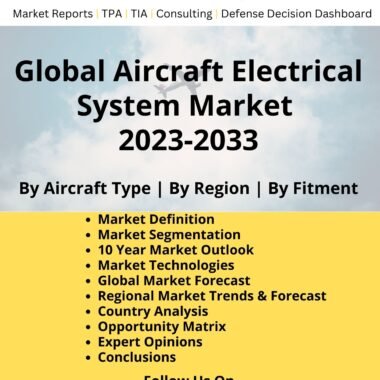 Aircraft Electrical System Market 2023-2033
