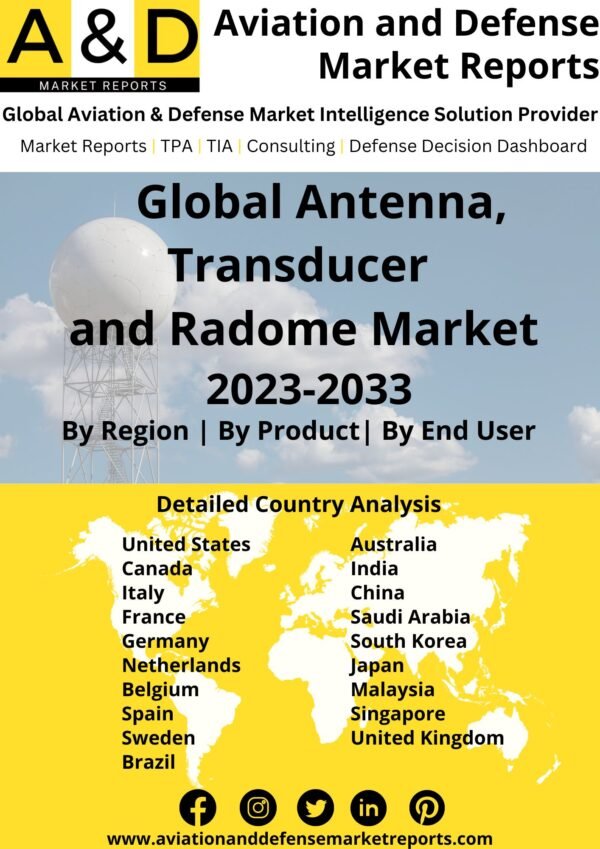 Antenna, Transducer and Radome market 2023-2033