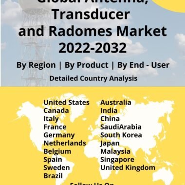 Antenna, Transducer and Radomes market