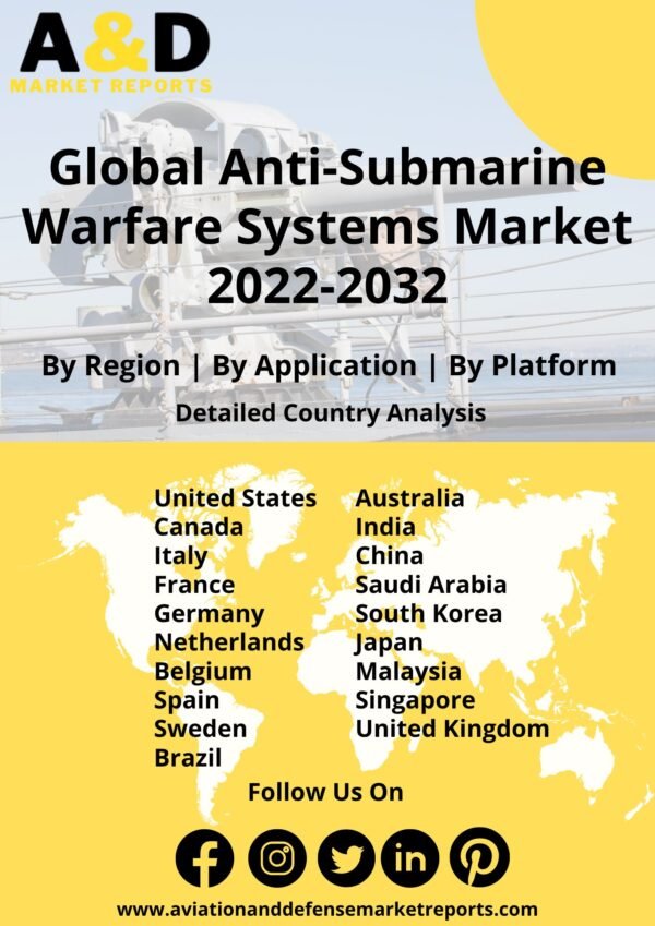 Anti submarine warfare systems