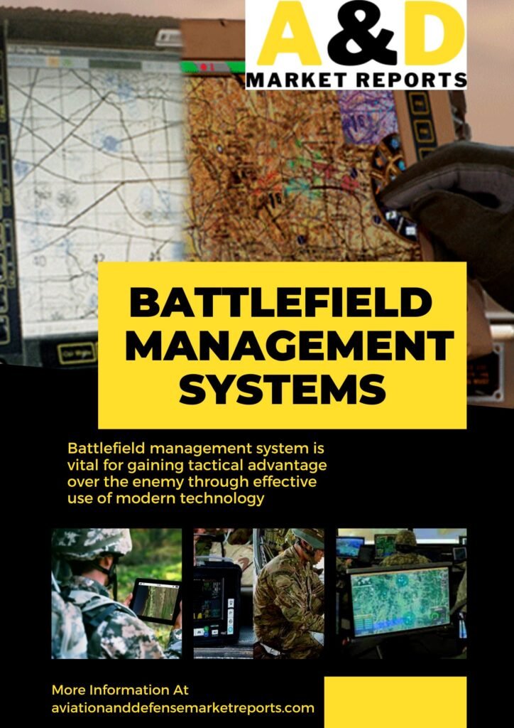 Battlefield management systems
