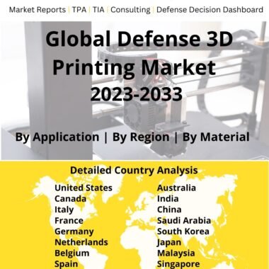 Defense 3D printing market 2023-2033
