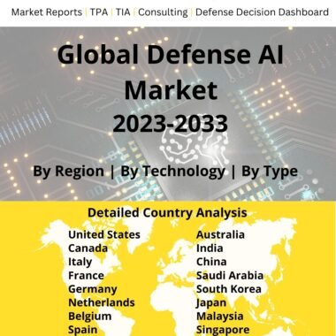 Defense AI market 2023-2033