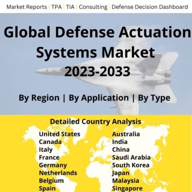 Defense Actuation systems market 2023-2033