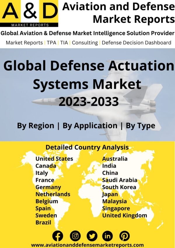Defense Actuation systems market 2023-2033
