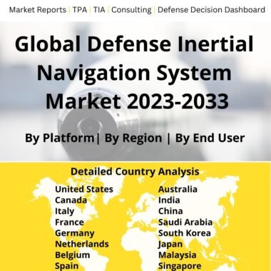 Defense Inertial Navigation System Market 2023-2033