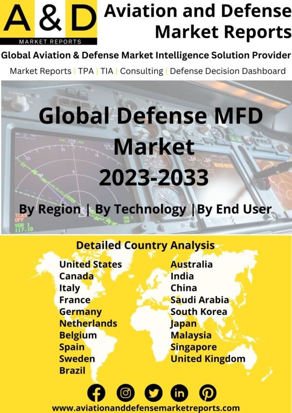 Defense MFD market 2023