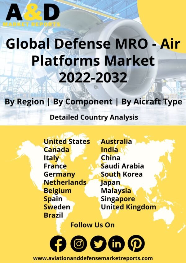 Defense MRO - Air Platforms market report