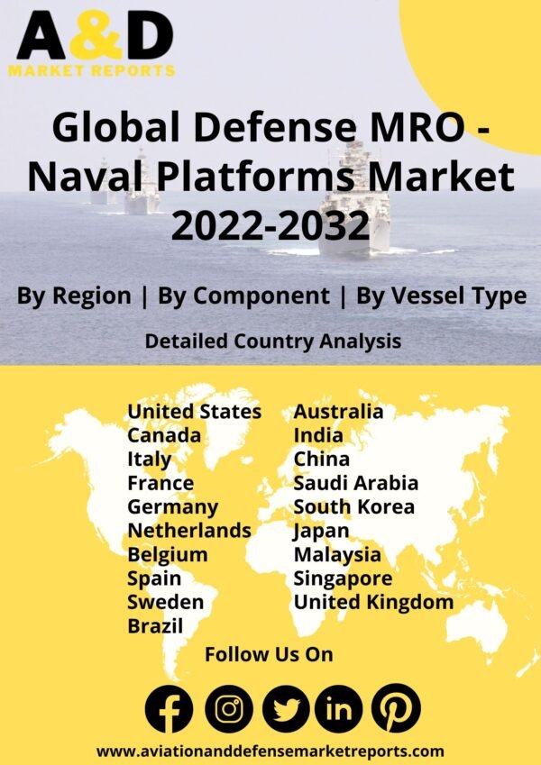 Defense MRO - naval platforms market report