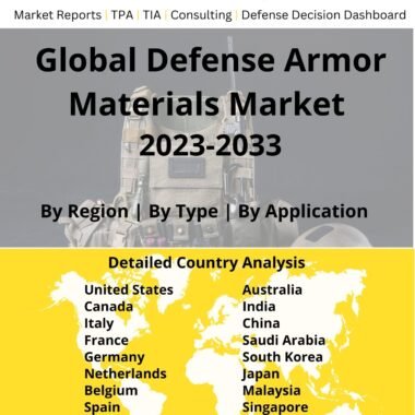 Defense armor materials market 2023-2033