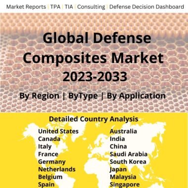 Defense composites market 2023