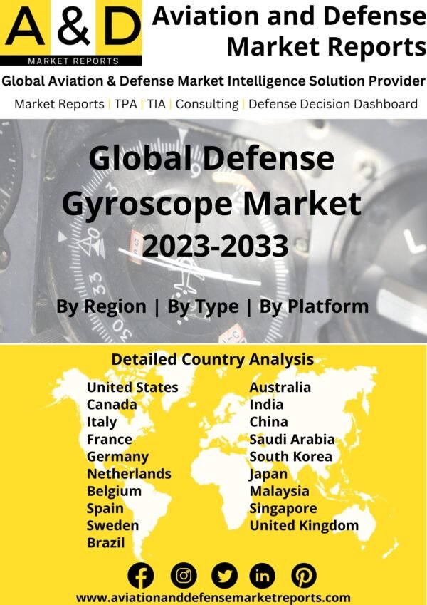 Defense gyroscope market 2023-2033